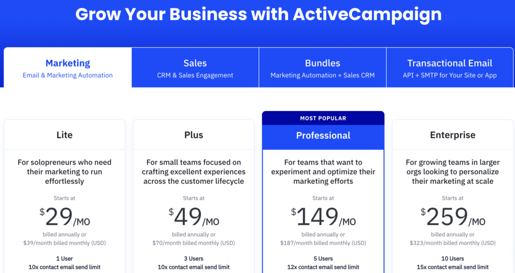 ActiveCampaign vs HubSpot